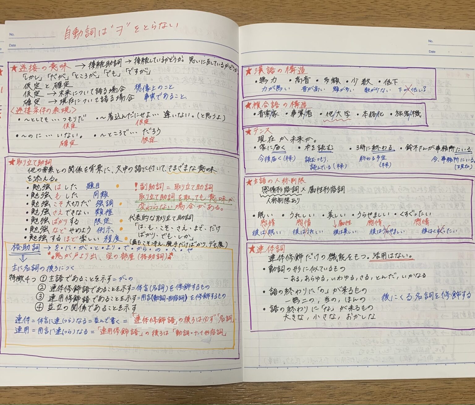 【日本語教育能力検定試験】独学ノートを公開！試験当日に持って行くノートの作り方は？