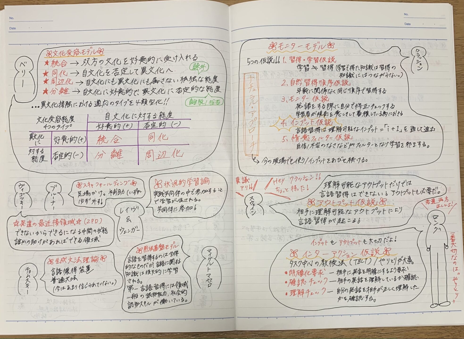 日本語教育能力試験4冊まとめて